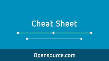 Blender Hotkey Cheat Sheet Blender Hotkey Cheat Sheet